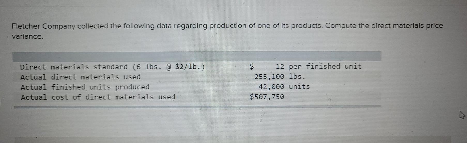 Solved Fletcher Company Collected The Following Data | Chegg.com