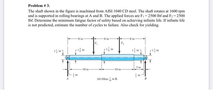 Solved Problem #3. The Shaft Shown In The Figure Is Machined | Chegg.com