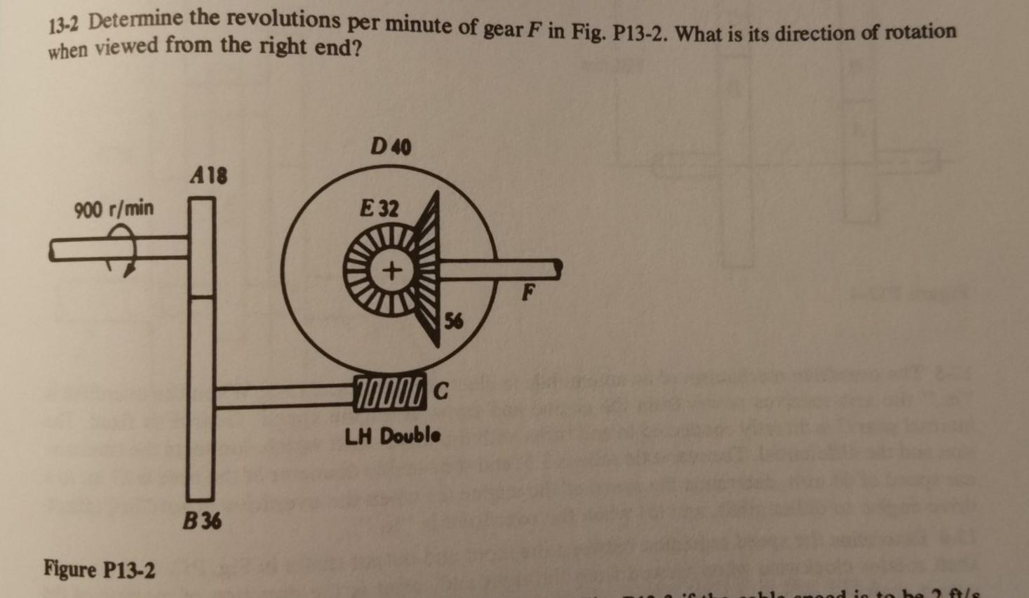 Solved 13-2 Determine the revolutions per minute of gear F | Chegg.com, image size:1467x852