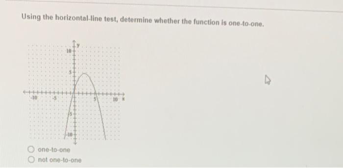 Solved Using the horizontal-line test, determine whether the | Chegg.com