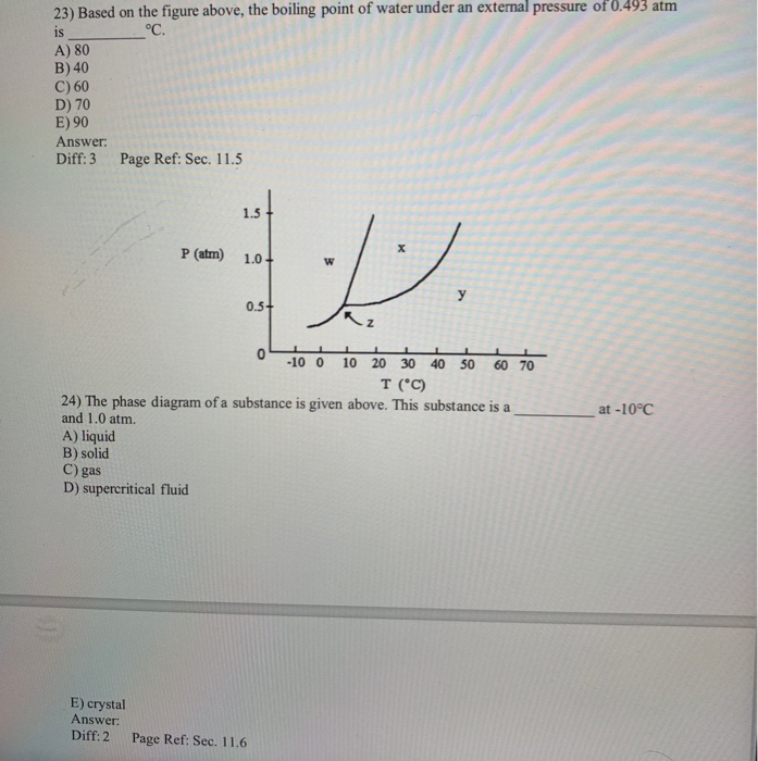 23 Based On The Figure Above The Boiling Point Of 4797