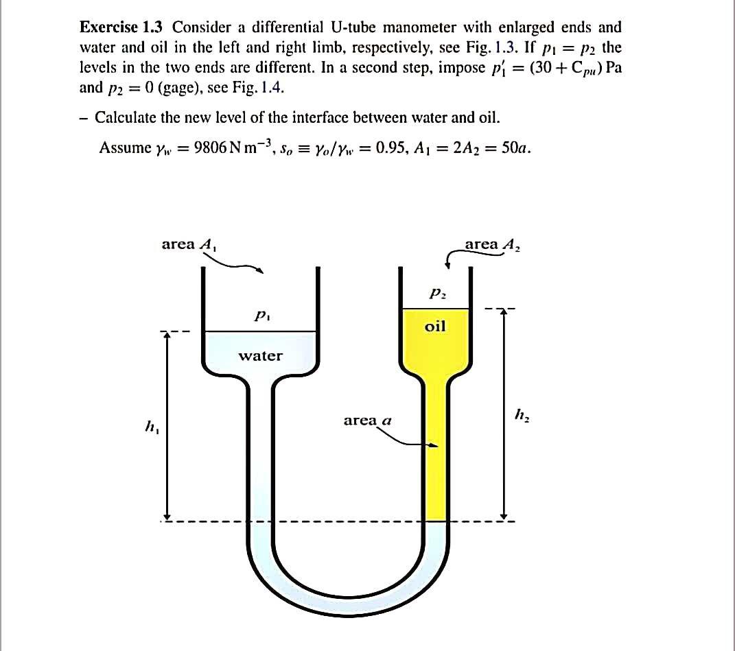 Solved Exercise 1.3 Consider a differential U-tube manometer | Chegg.com