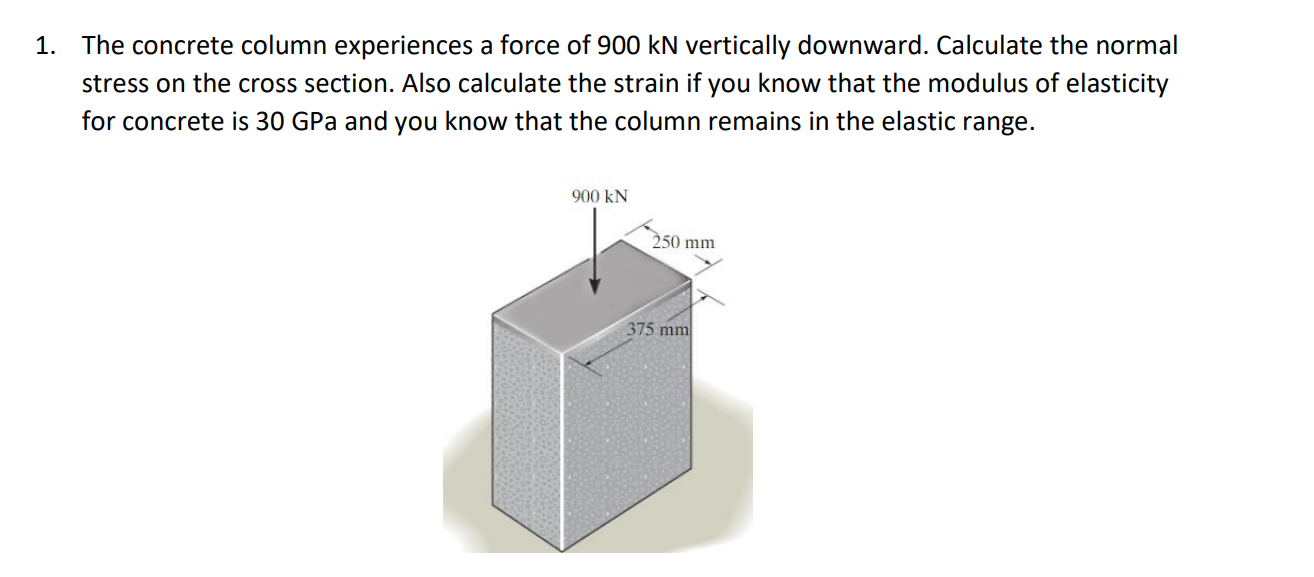 Solved The concrete column experiences a force of 900kN | Chegg.com