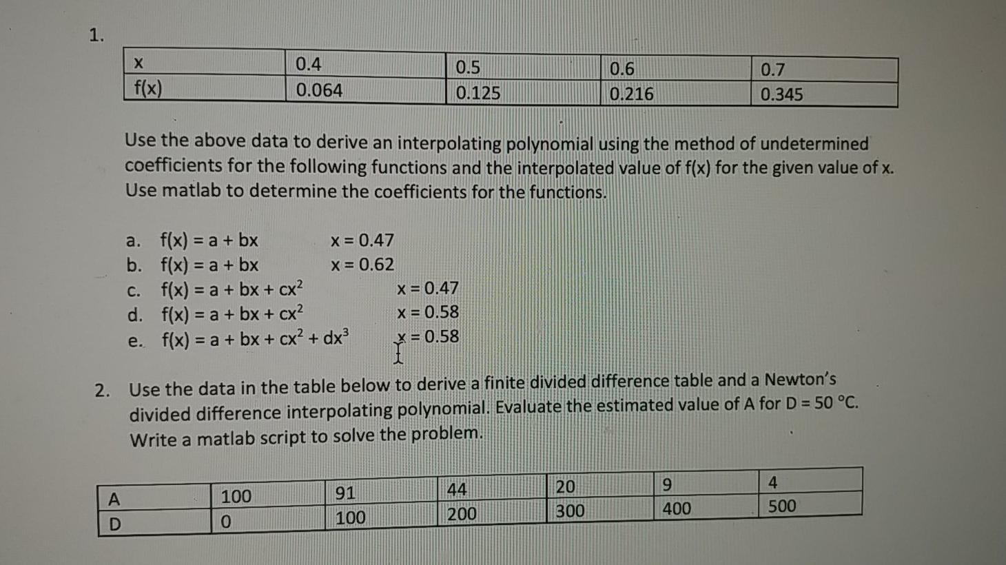 Solved 1 H 0 5 0 4 0 064 F X 0 6 0 216 0 7 0 345 0 125 Chegg Com