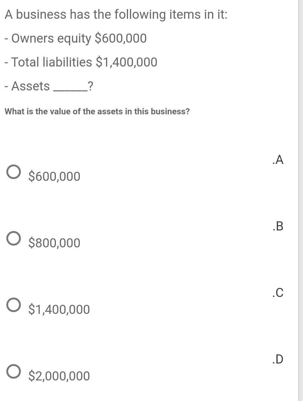 Solved Which Of The Following Financial Statements Should Be | Chegg.com