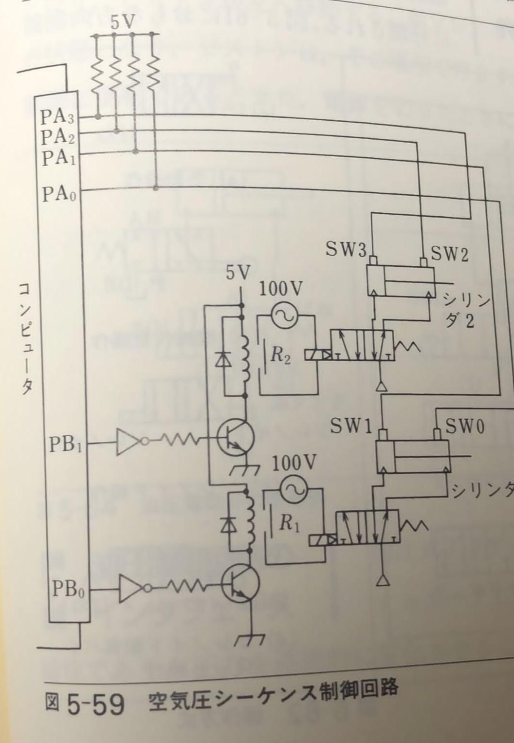 8. In the pneumatic sequence control circuit shown in | Chegg.com