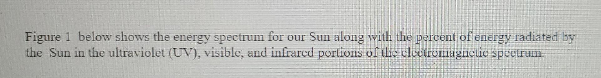 Solved Figure 1 below shows the energy spectrum for our Sun | Chegg.com