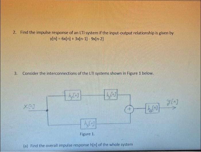 Solved 2. Find the impulse response of an LTI system if the | Chegg.com