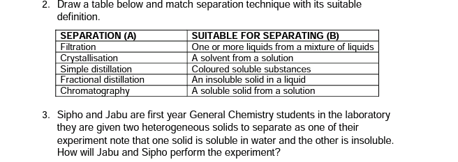 Solved 2. Draw A Table Below And Match Separation Technique | Chegg.com