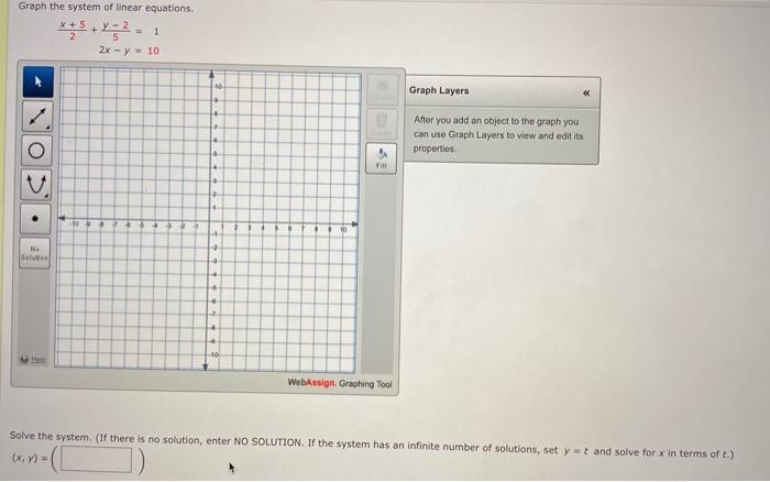 Solved Graph The System Of Linear Equations X 2 5 1 2x Y Chegg Com