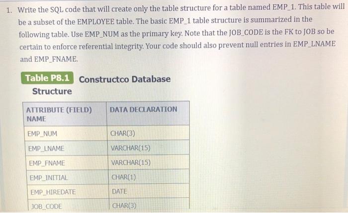 Solved How to write sql code for this table structure using | Chegg.com