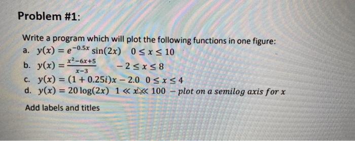 Solved Problem #1: Write a program which will plot the | Chegg.com
