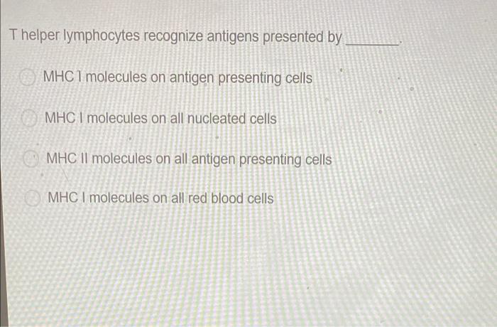 t helper lymphocytes recognize antigens presented by