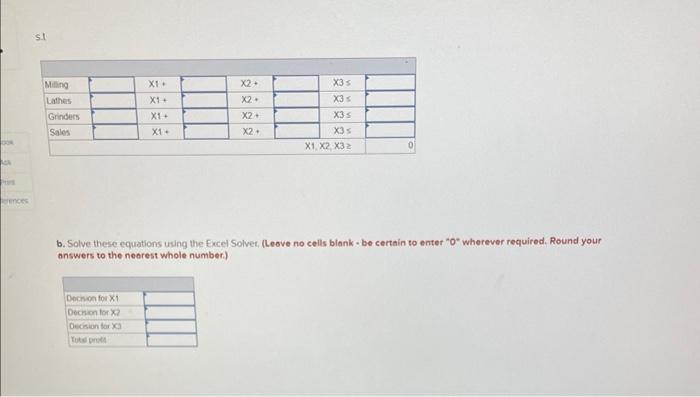 Solved Solve The Following Problem With Excel Solver: (Leave | Chegg.com