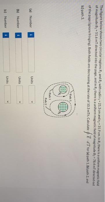 Solved The figure below shows two circular regions R, and R, | Chegg.com