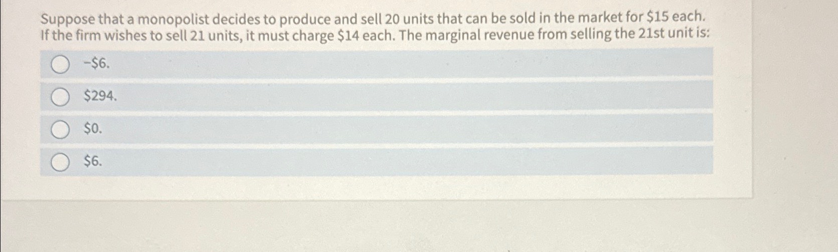 Solved Suppose that a monopolist decides to produce and sell | Chegg.com