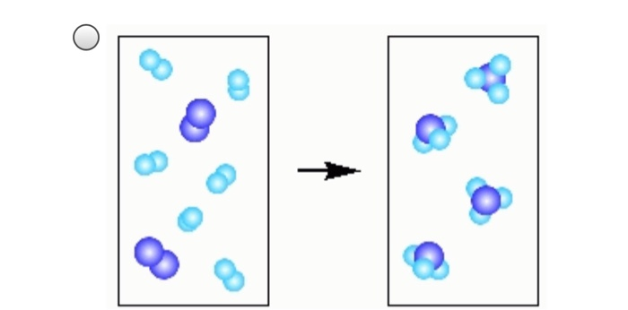 Solved In the following illustrations, balls of the same | Chegg.com