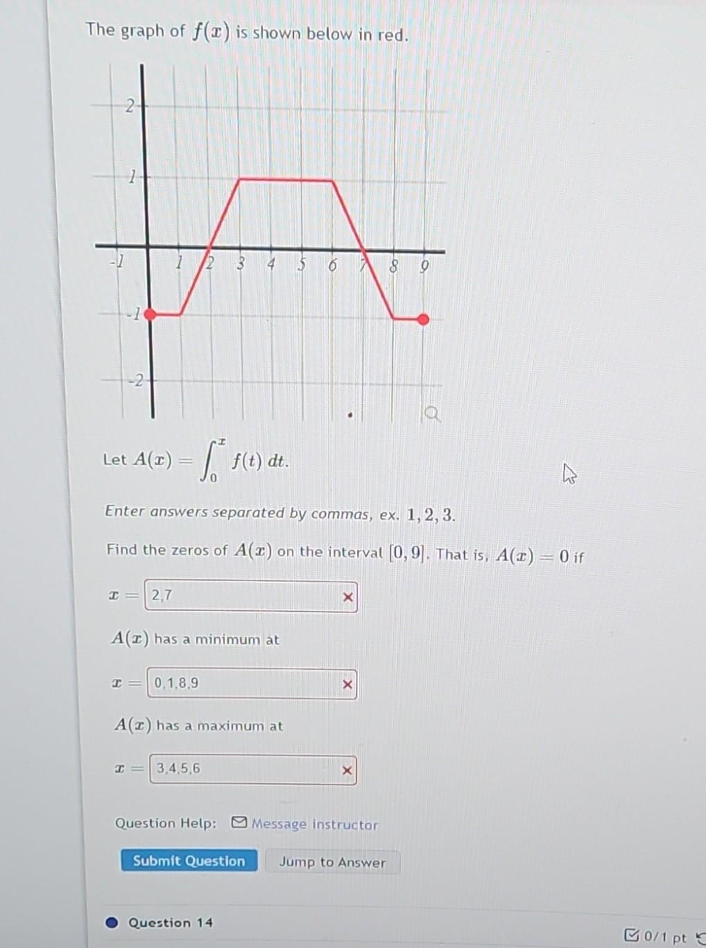 Solved The graph of f(x) is shown below in red. Let | Chegg.com