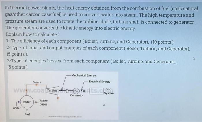 Solved In Thermal Power Plants, The Heat Energy Obtained | Chegg.com