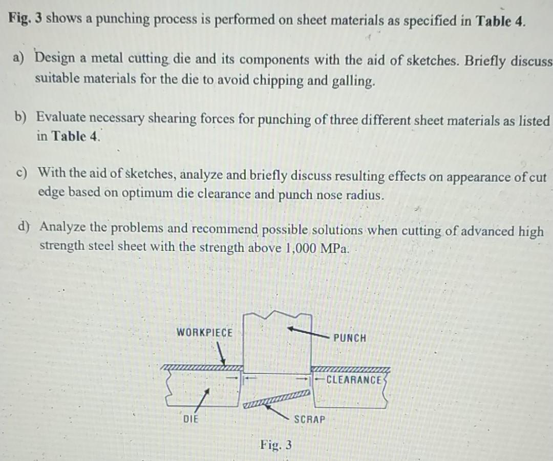 Solved Fig. 3 shows a punching process is performed on sheet | Chegg.com