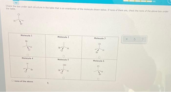 Solved Check the box under each structure in the table that | Chegg.com