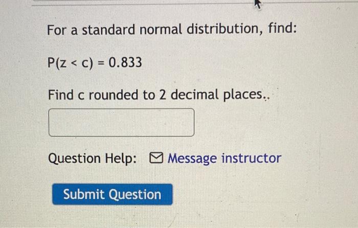 Solved 5.1: The Standard Normal Distribution Progress saved | Chegg.com