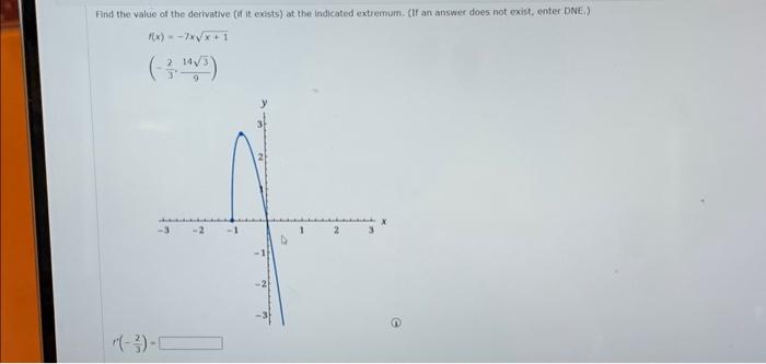 solved-find-the-value-of-the-derivative-if-it-exists-at-chegg