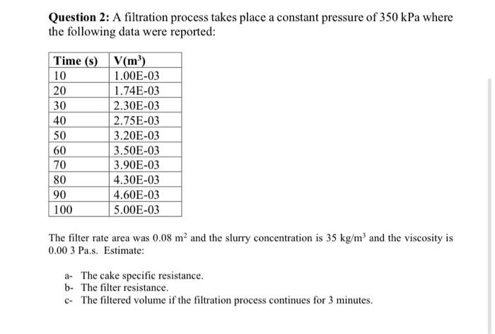 Solved Question 2: A filtration process takes place a | Chegg.com