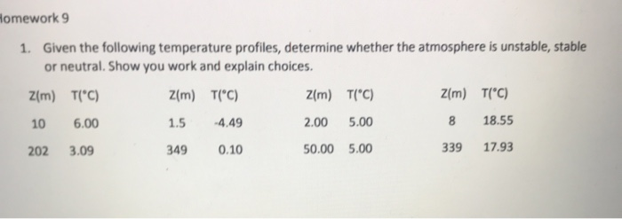 Solved Homework 9 1. Given The Following Temperature | Chegg.com