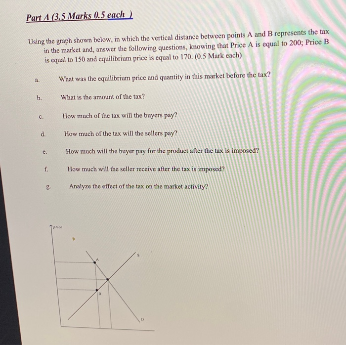 Solved Part A (3.5 Marks 0.5 each ) Using the graph shown | Chegg.com