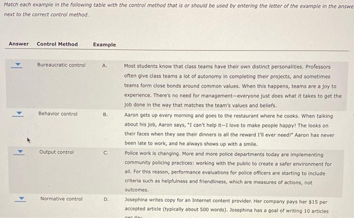 Match each example in the following table with the control method that is or should be used by entering the letter of the exa