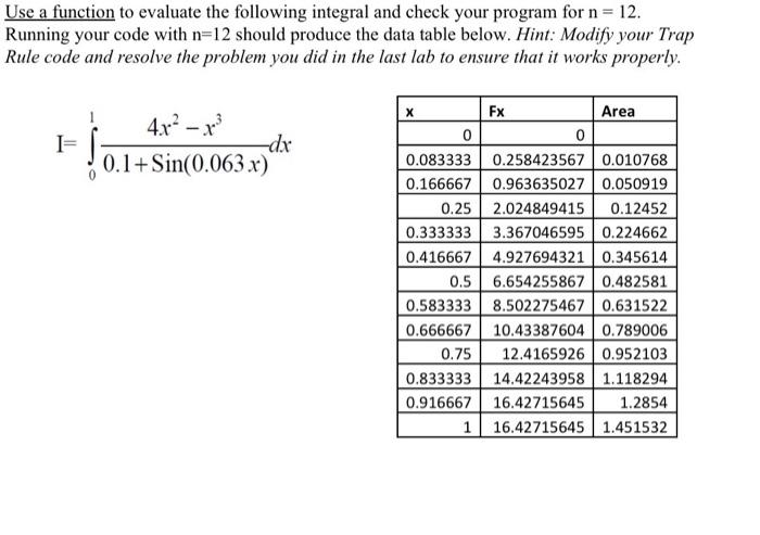 Solved Use a function to evaluate the following integral and | Chegg.com