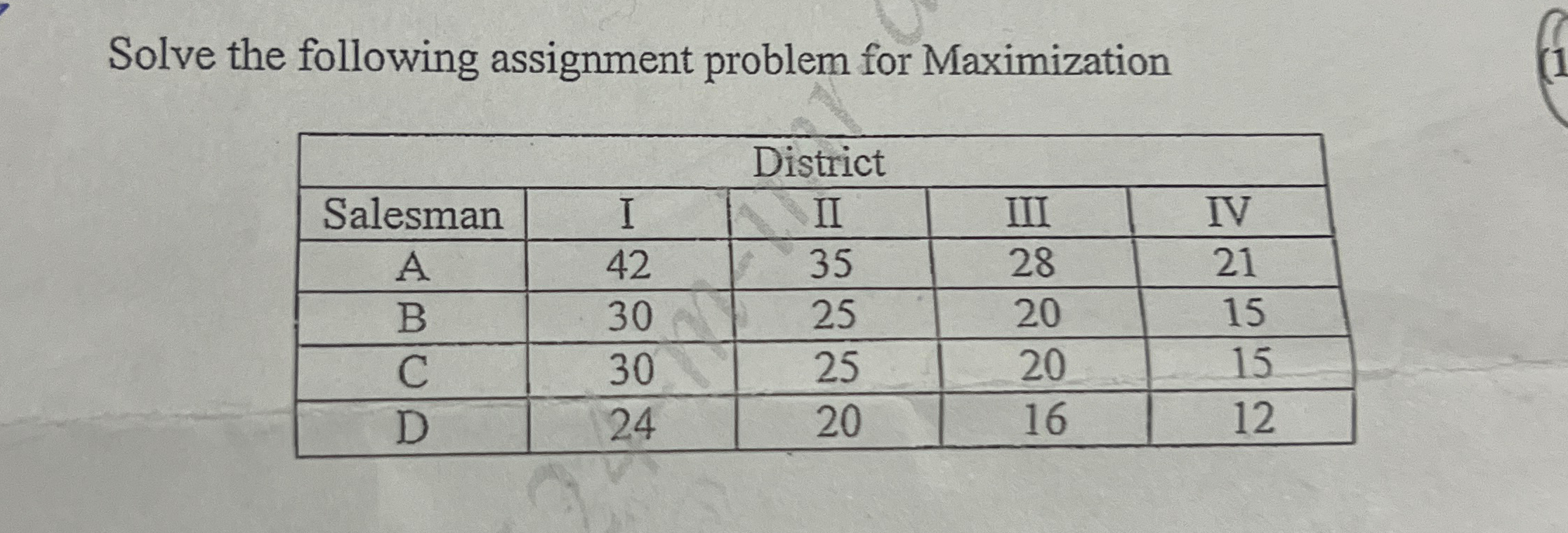 Solve the following assignment problem for | Chegg.com