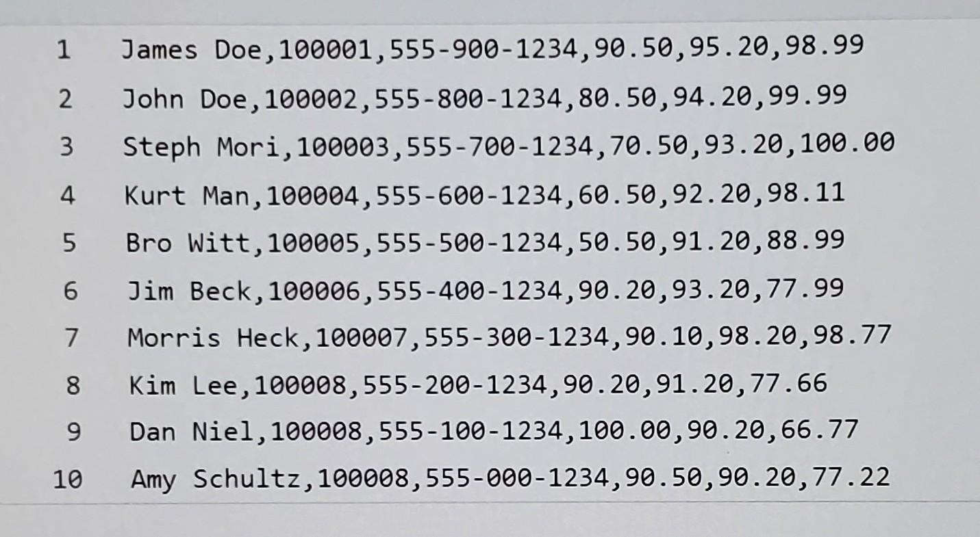 Solved Make the program that reads the 