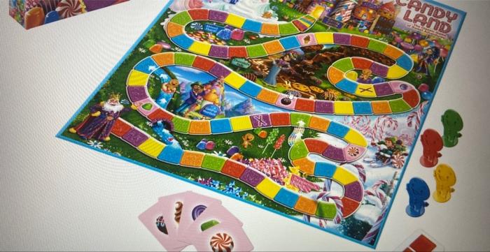 Solved Using the game of Candyland, create example problems | Chegg.com