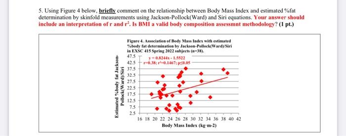 How to Calculate Body Fat with Jackson-Pollock 4 Formula