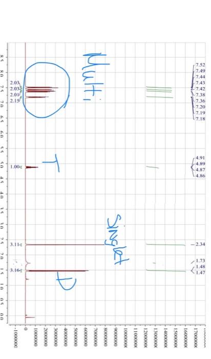 Solved I Need Help Reading This | Chegg.com