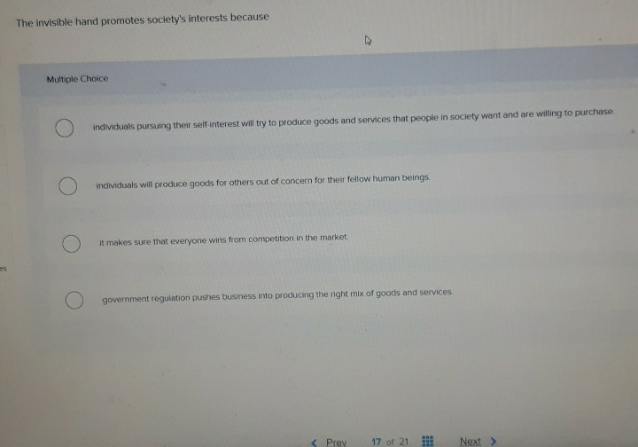 The Invisible Hand Promotes Society's Interests Because: Complete Guide & Key Details