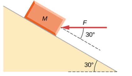 Solved: A force is applied to a block to move it up a 30° incline ...