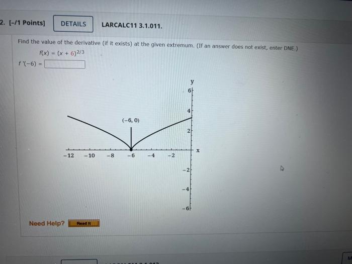 Solved Find the value of the derivative (if it exists) at