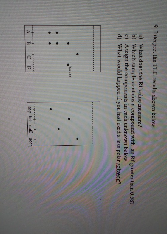 Solved 9 Interpret The Tlc Results Shown Below A What Chegg Com