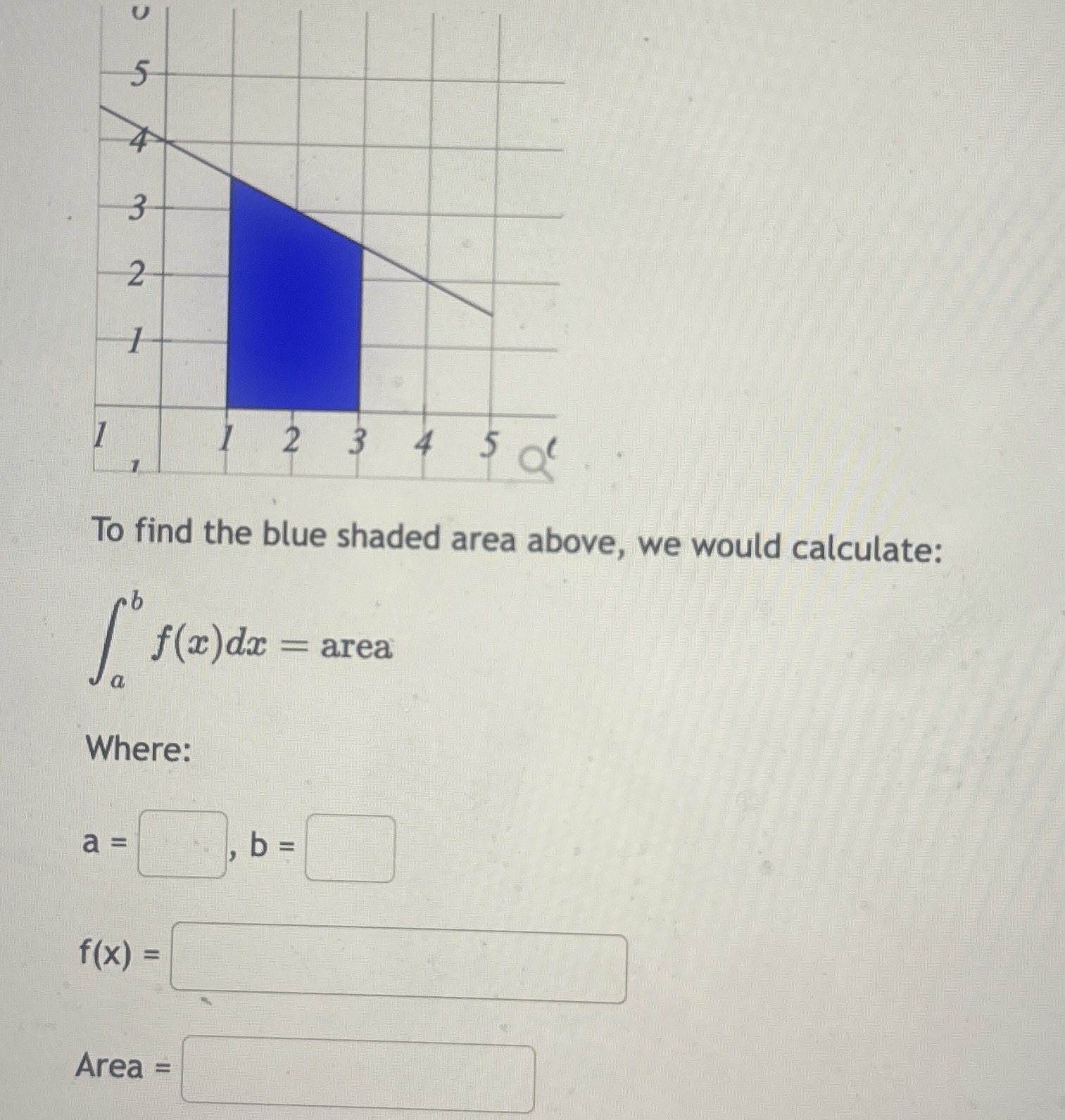 Solved To find the blue shaded area above, we would | Chegg.com
