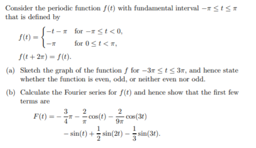 Solved Consider the periodic function f(t) with fundamental | Chegg.com