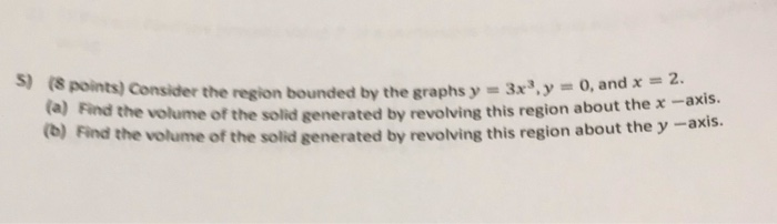 Solved 5 (points) Consider the region bounded by the graphs | Chegg.com
