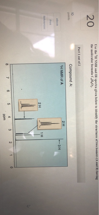 Solved 20 Use the 'H NMR and IR spectra given below to | Chegg.com