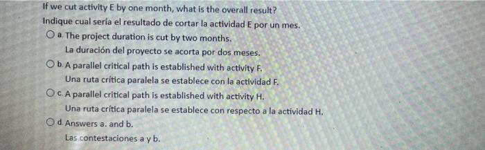 If we cut activity E by one month, what is the overall result? Indique cual seria el resultado de cortar la actividad E por u