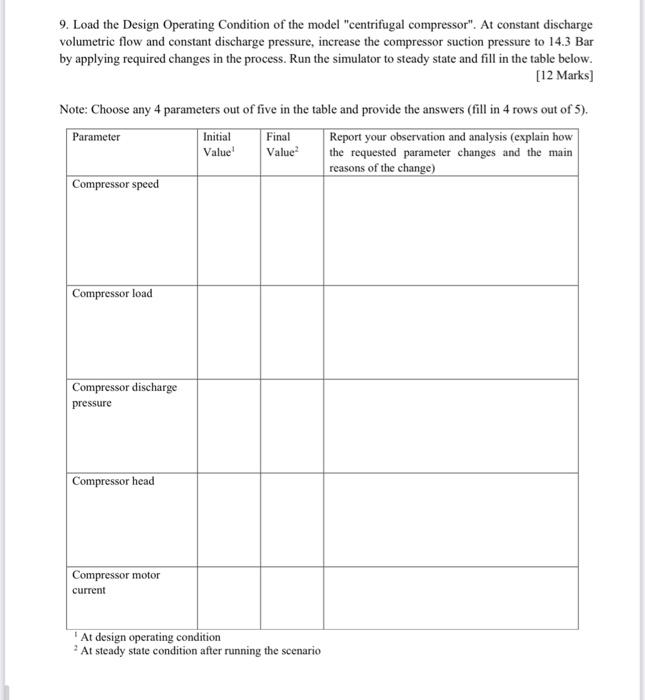 Solved 7. Run the two experiments below and answer the | Chegg.com