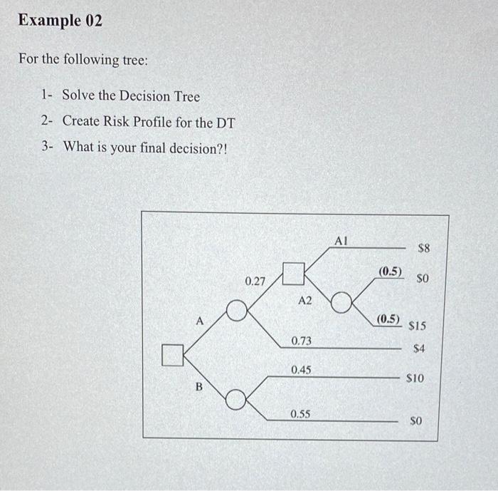 Solved For the following tree: 1- Solve the Decision Tree 2- | Chegg.com