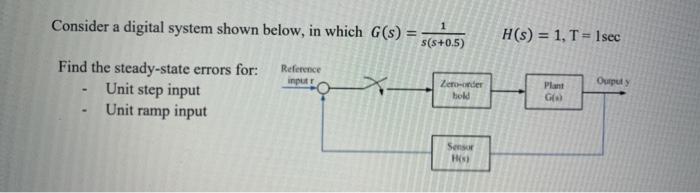 Solved 1 Consider a digital system shown below, in which | Chegg.com