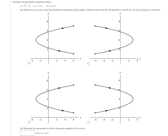 Solved Consider the parametric equations below. | Chegg.com